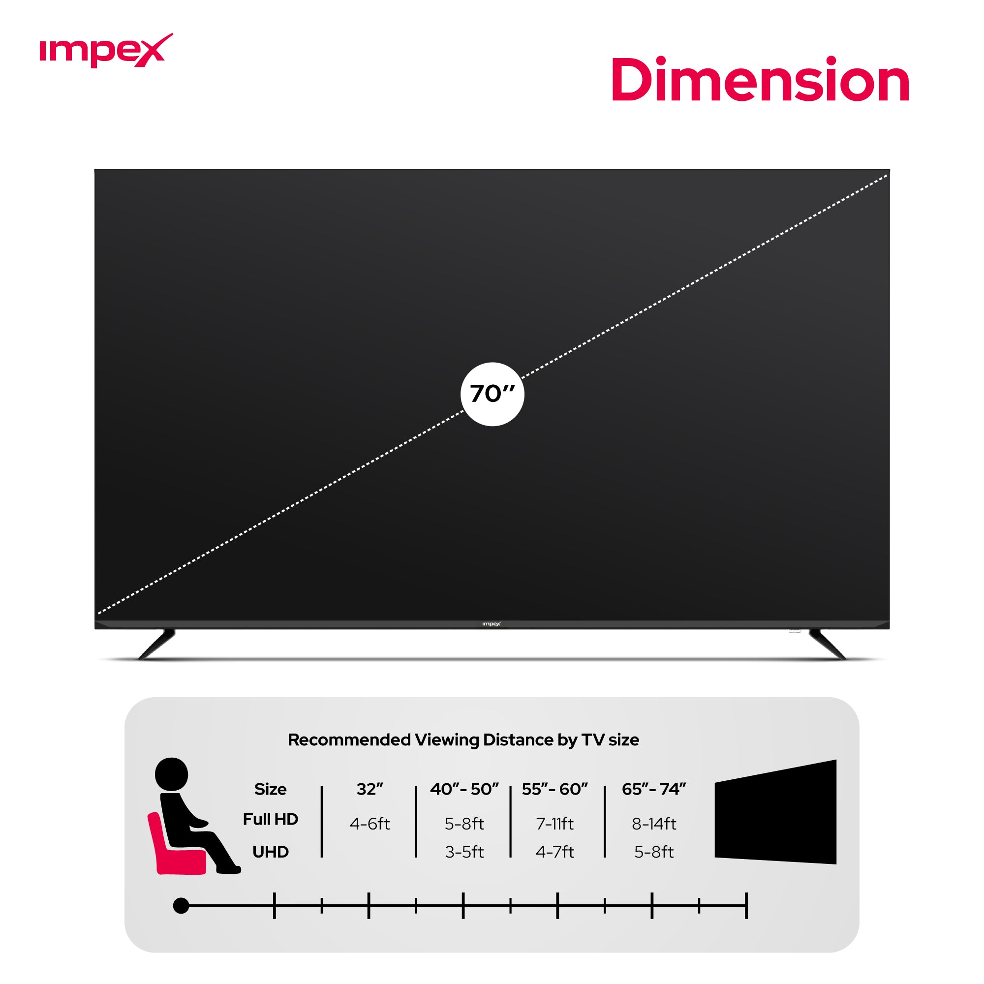 IMPEX 60 INCH 4K UHD SMART LED TV GLORIA 60 SMART
