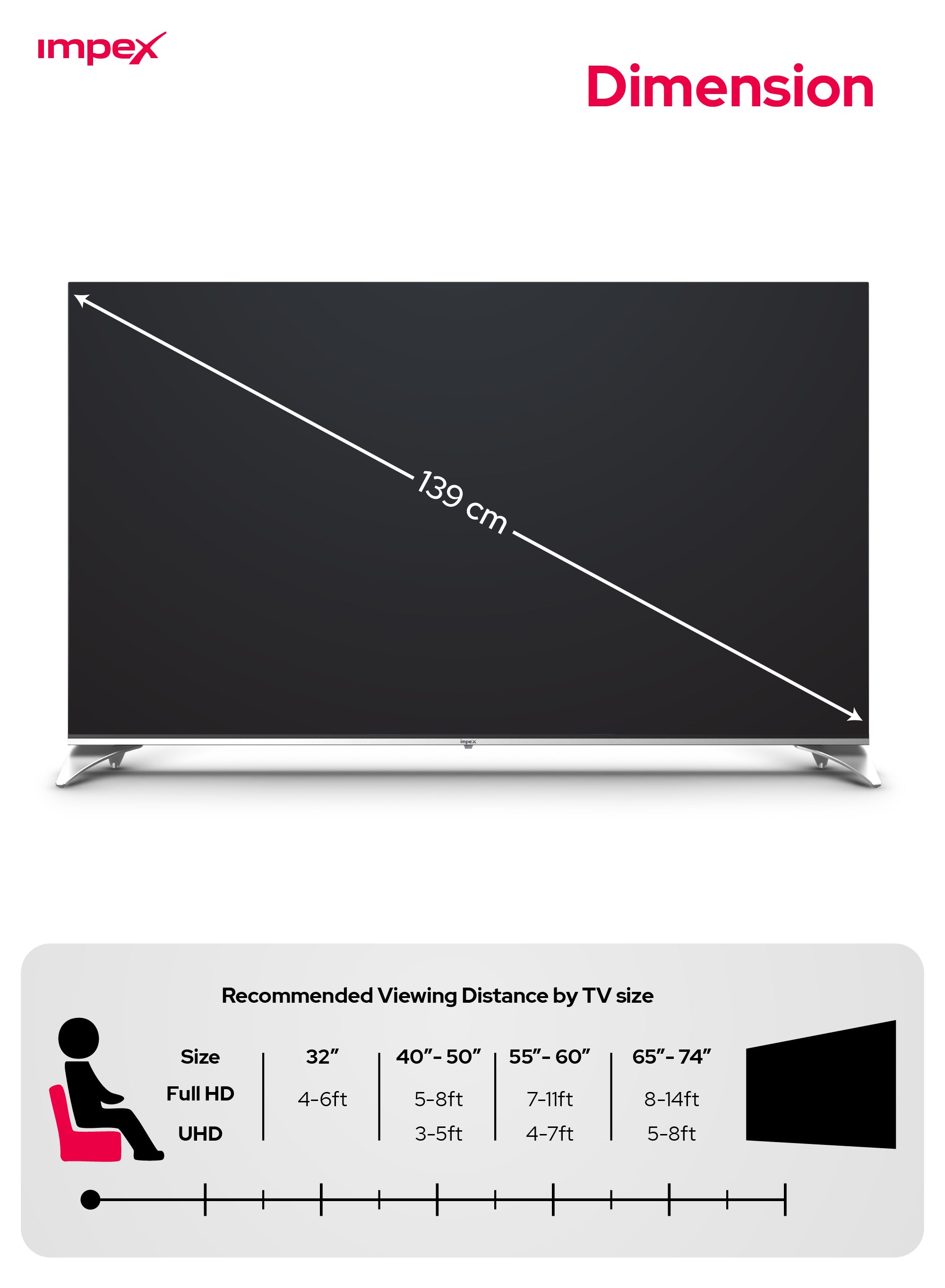 IMPEX 55" UHD GOOGLE LED TV evoQ 55S4RLC2